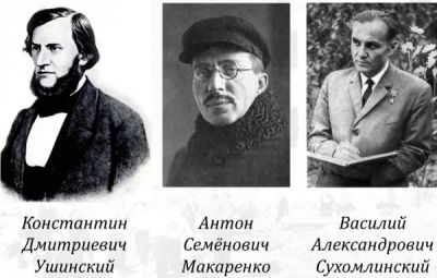 Педагоги, изменившие мир